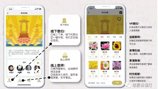 清明之后，如何遙祭親人，網(wǎng)上祭奠來助力